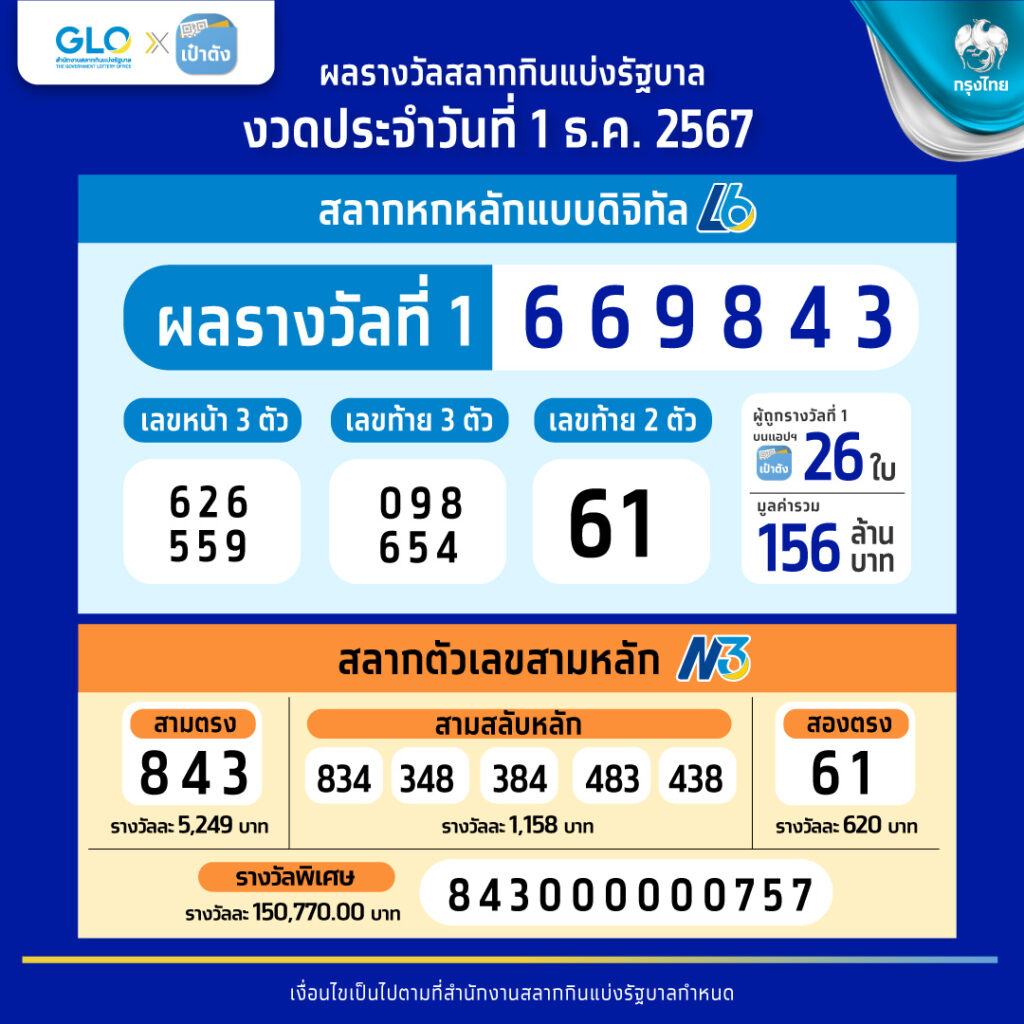 ทดลองเล่นสล็อต pg ไม่เด้ง เว็บตรง สล็อต ฝากถอนออโต้ 2026