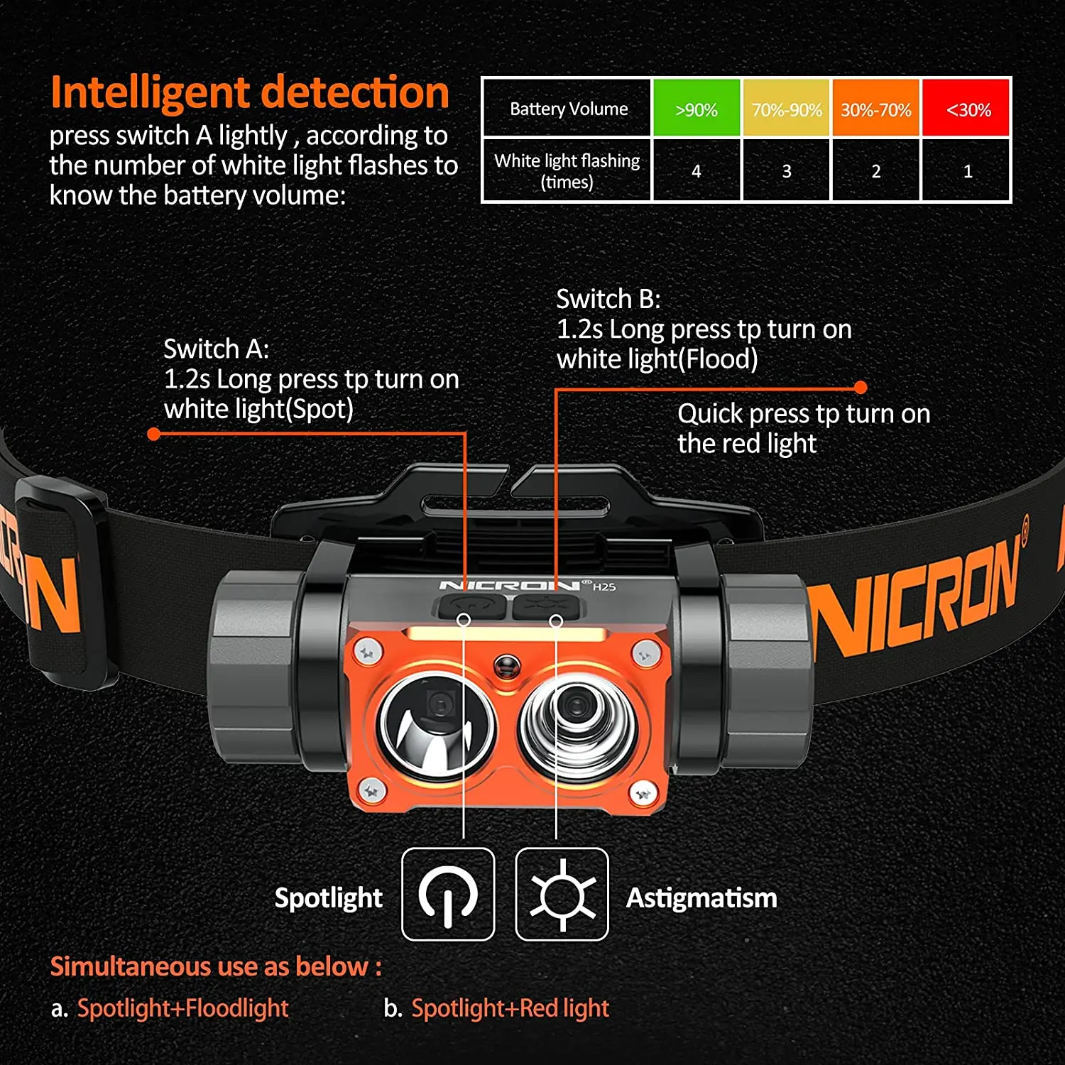 สบาย99 เว็บตรง สล็อต ฝากถอนออโต้ ไม่ผ่านเอเย่นต์ 2026